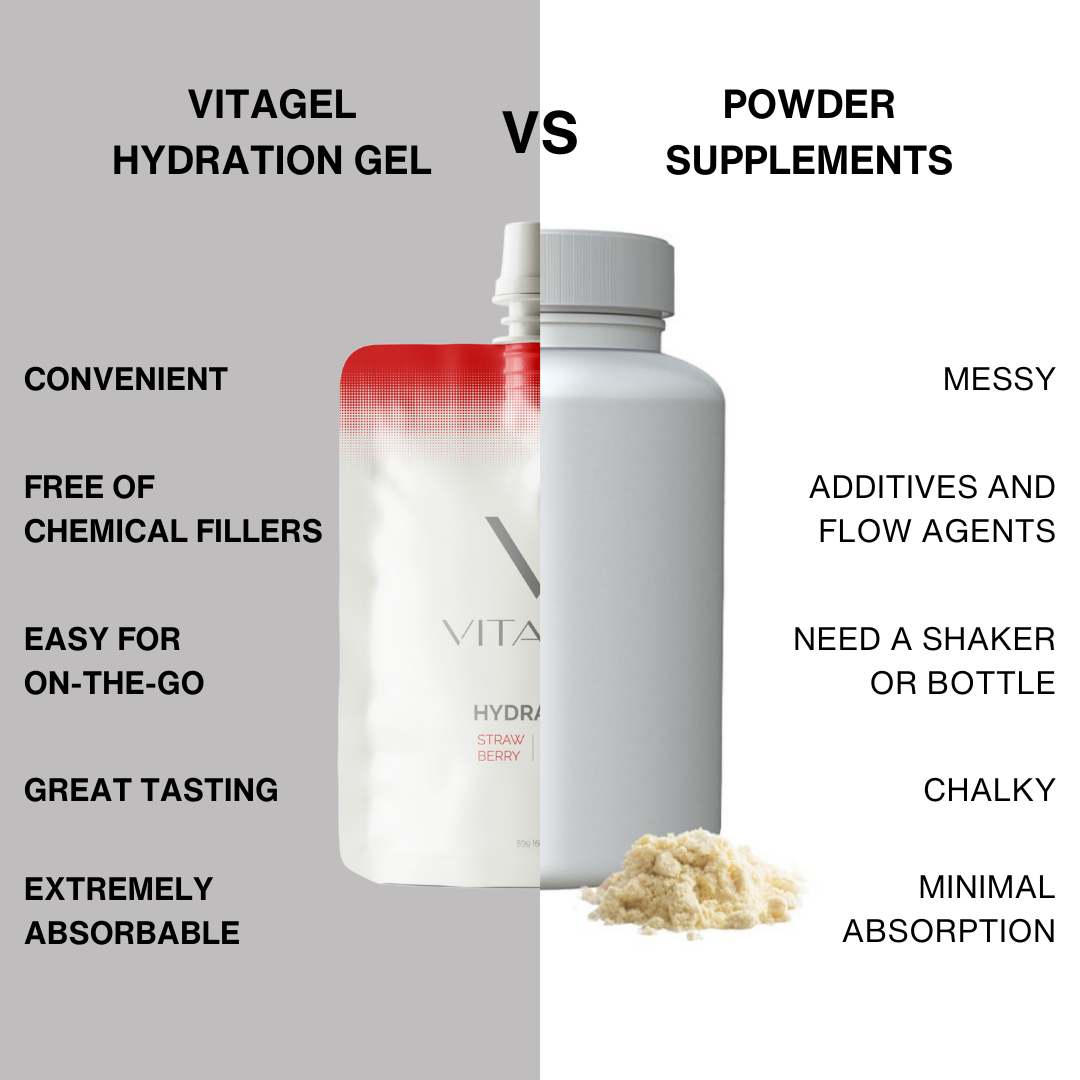 Hydration Gel | Mixed 30 Pack